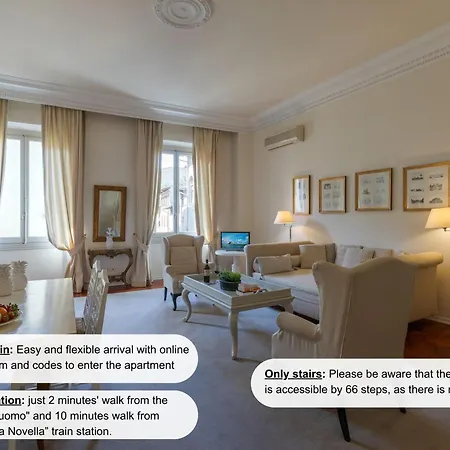 Raso Cozy Penthouse Near The Duomo